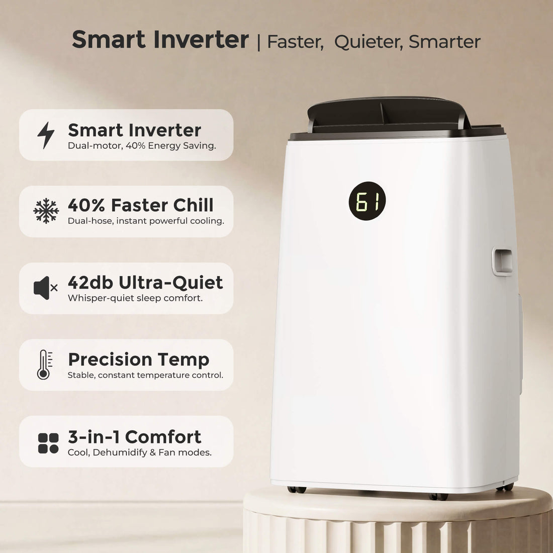 AGTANA 16000 BTU Inverter Portable Air Conditioners, Dual Hose Portable AC for Large Room up to 800 sq. ft, 3-in-1 Self-Evaporating AC Units with Fan & Dehumidifier, Quiet Sleep Mode(42dB), Auto Swing